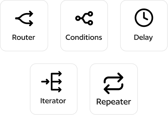 Bit Flows tools list