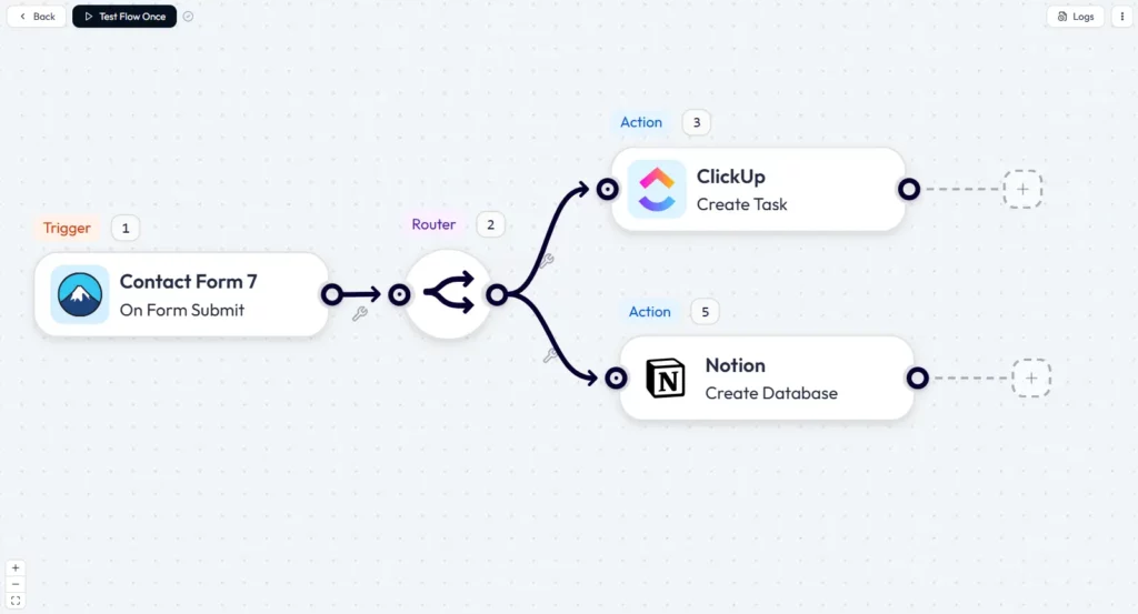 Contact form to Clickup and Notion