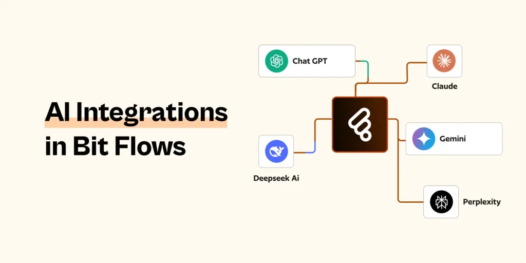 AI-Integrationen in Bit Flows 1