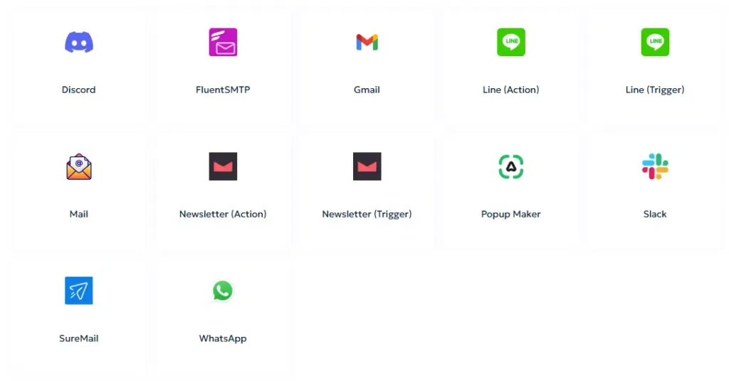 Integrierte Benachrichtigungs- und Alarmierungswerkzeuge in Bit Flows
