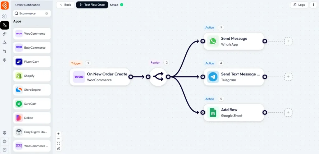 Arbeitsabläufe für Benachrichtigungen und Alarme in Bit Flows