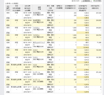 デイトレファイト