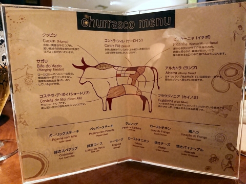 部位メニュー@バルバッコア