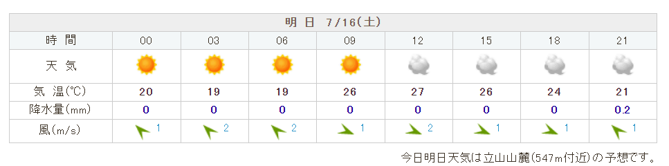 スクリーンショット 2022-07-15 071945