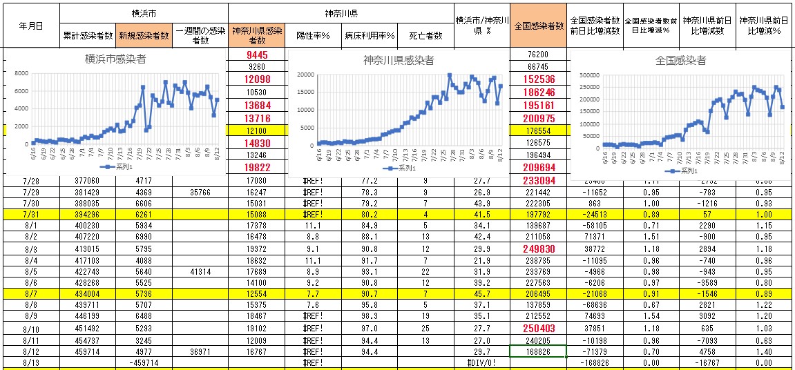 スクリーンショット 2022-08-12 202525