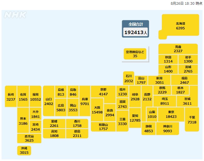 スクリーンショット 2022-08-26 205445全国感染者