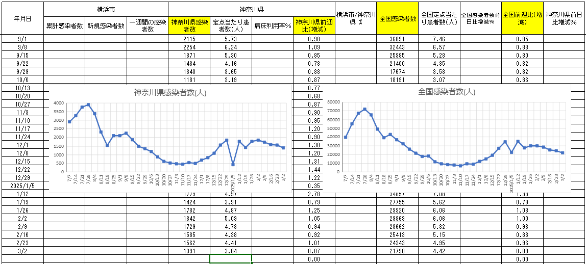 スクリーンショット 2025-03-11 232603