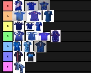 Rating Japans national team uniforms through the years small