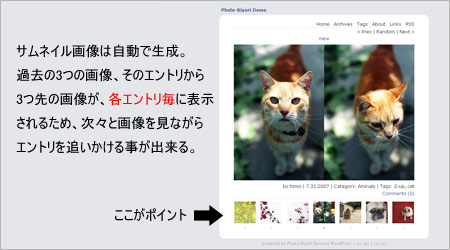 画像を追いかけるテンプレート