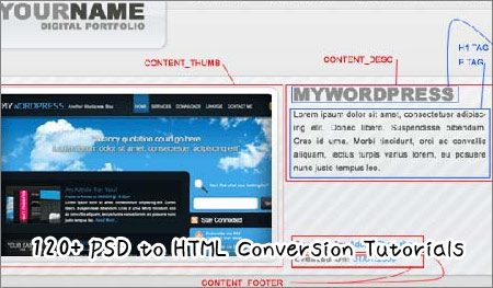 PSDtoHTMLチュートリアル