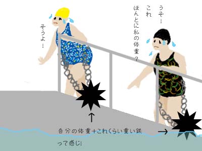 ぷーる3のコピー