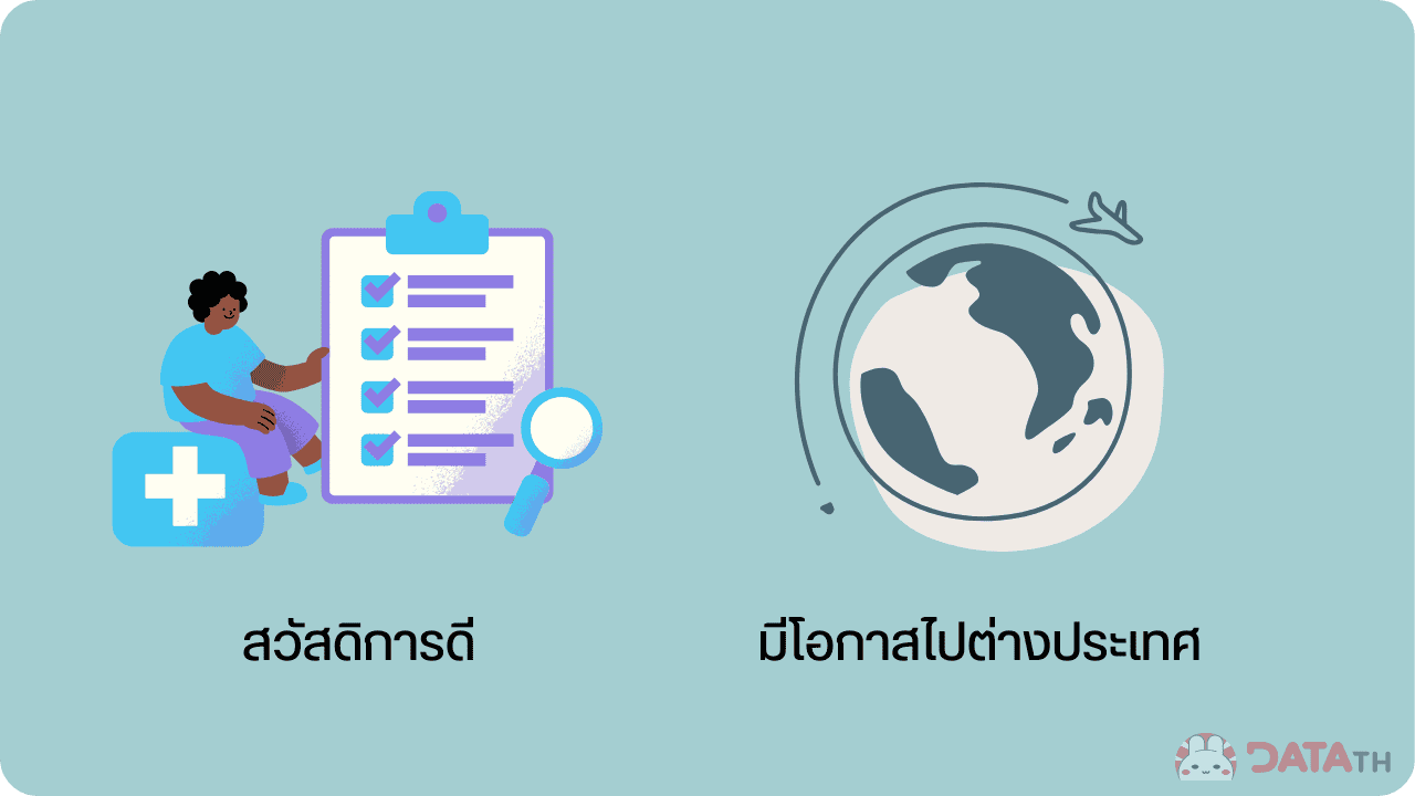 data-work-abroad-benefit-opportunity ข้อดีของการทำงานบริษัทข้ามชาติ สวัสดิการดี มีโอกาสไปต่างประเทศ