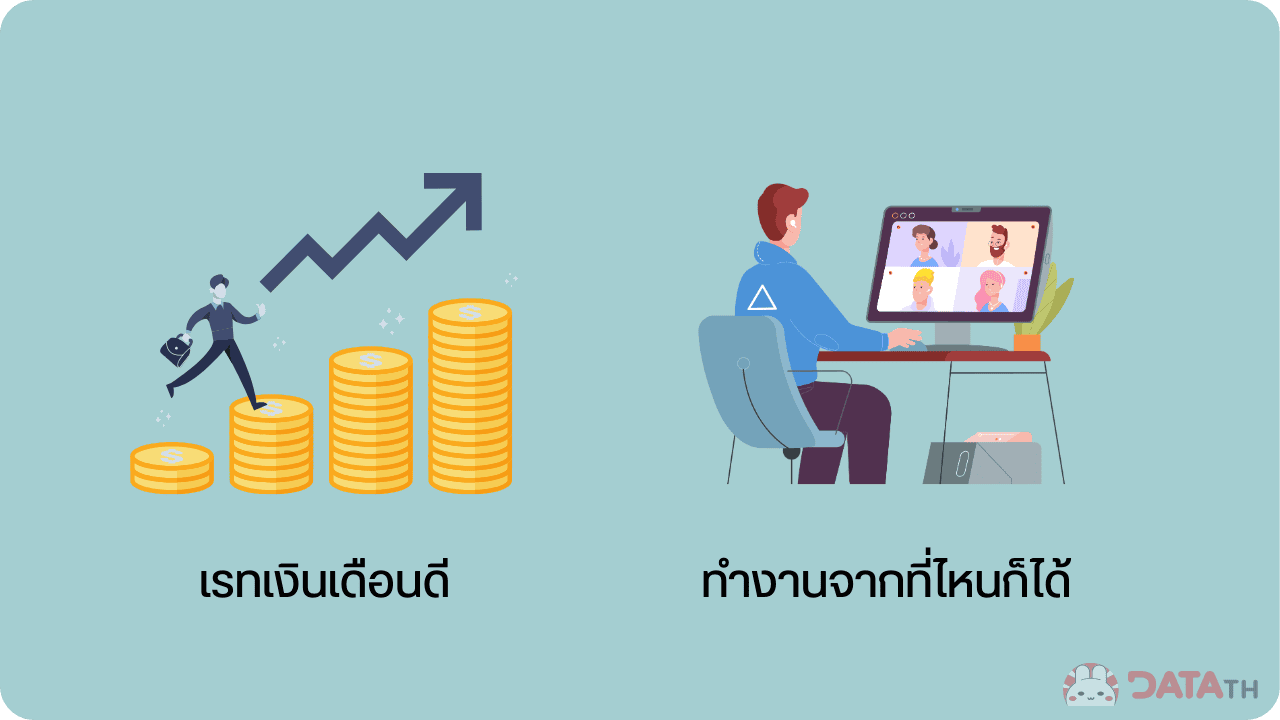data-work-abroad-salary-remote ข้อดีของการทำงานบริษัทข้ามชาติ เรทเงินเดือนดี ทำงานจากที่ไหนก็ได้