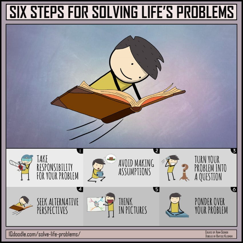 Six Steps for Solving Life's Problems