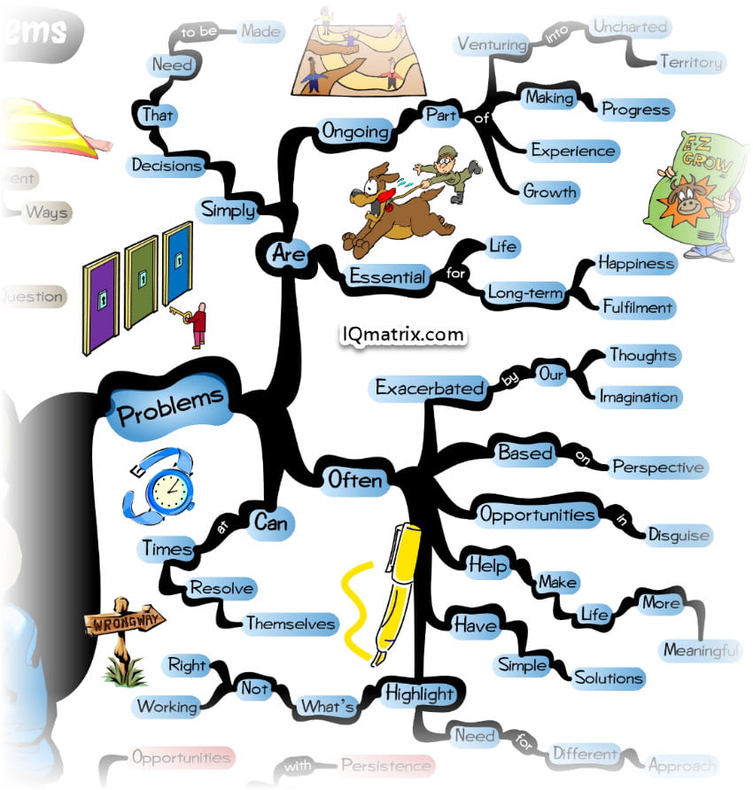 Handling Life Problems