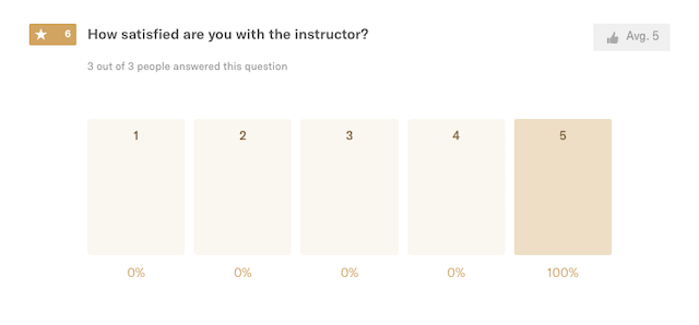 3_LosAngeles_Microservices_Training_Feedback_RisingStack_Hands_on
