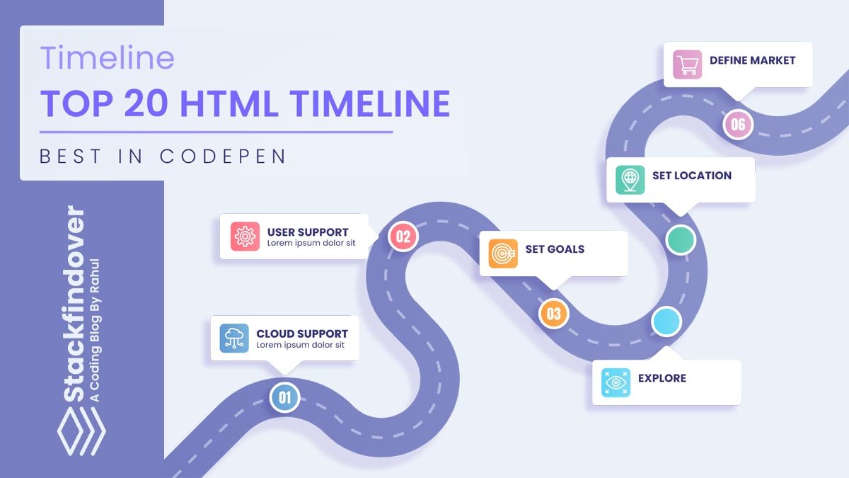 CSS Timeline Examples