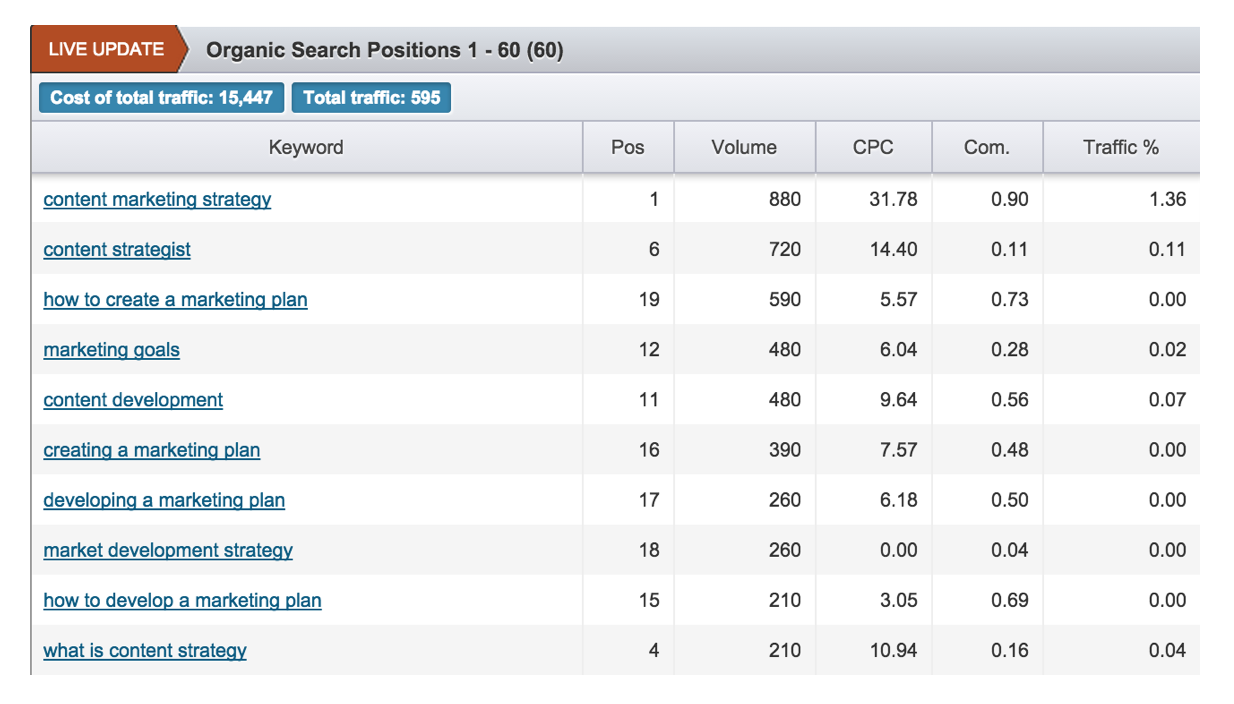 Screen Shot 2015-04-14 at 2.57.19 PM