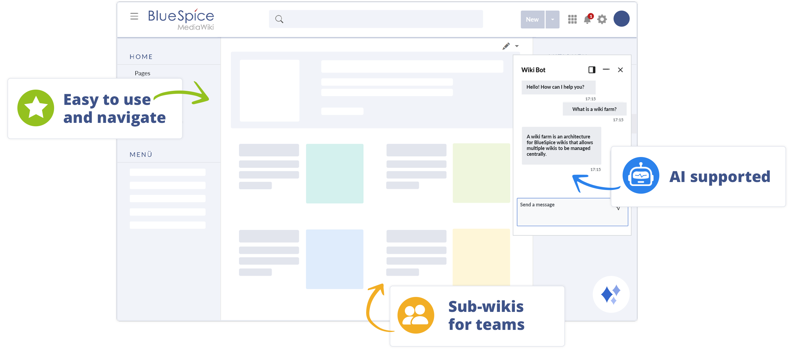 Stylized view of the BlueSpice start page.