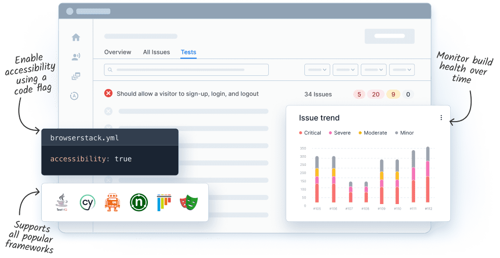 Automated Tests Plug and play accessibility automation
