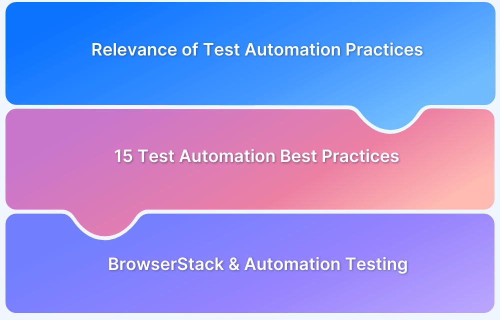 15-Best-Test-Automation-Practices-to-Follow-in-2024