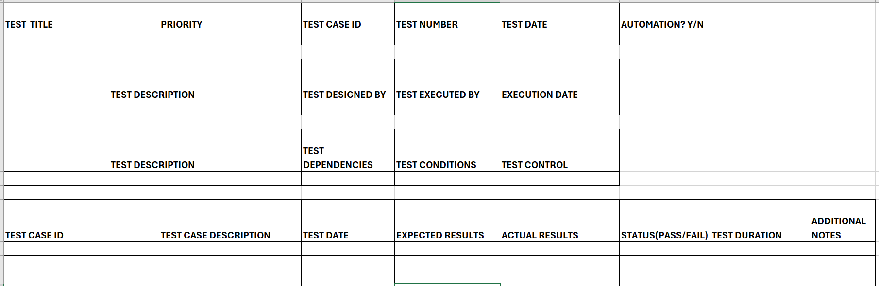automation Testcase template automation Testcase template