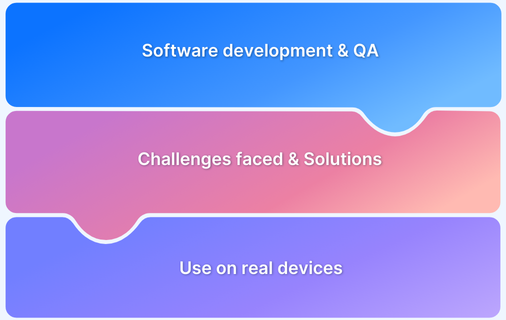 5 Challenges Every QA faces and How to solve them