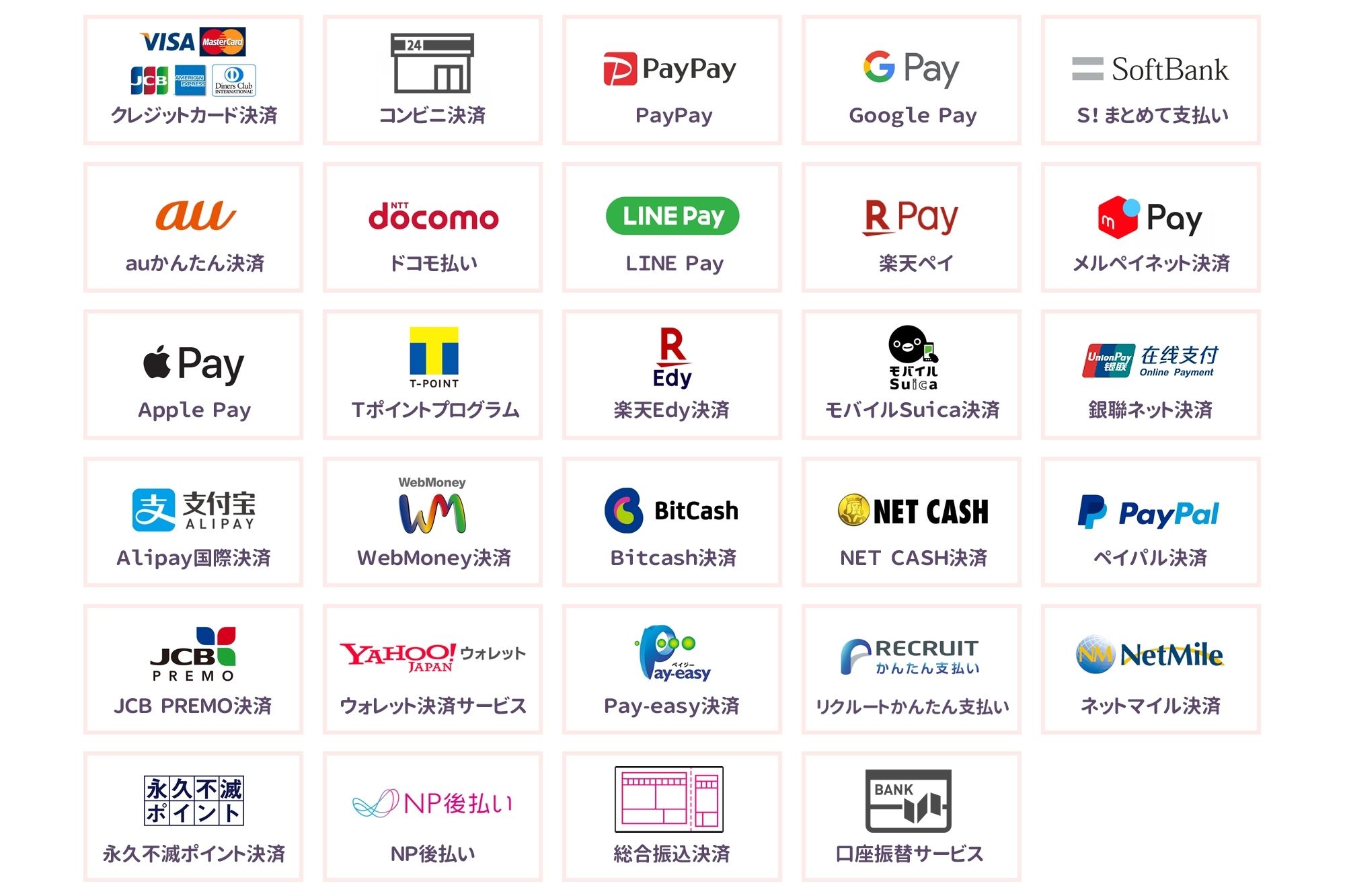 ビルドサロン 決済方法