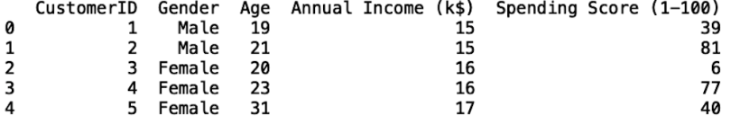 data-clustering-python