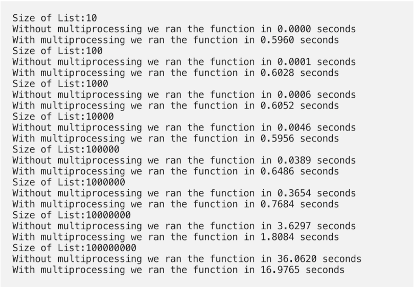 parallel-processing-data-science