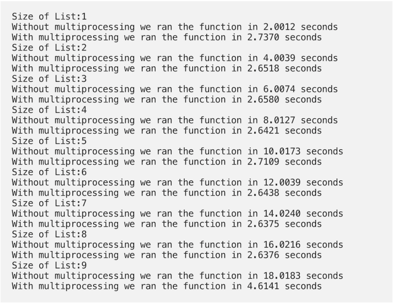 parallel-processing-data-science-3