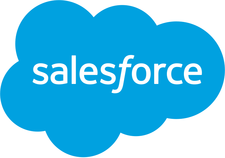 CallRoot-Salesforce Integration