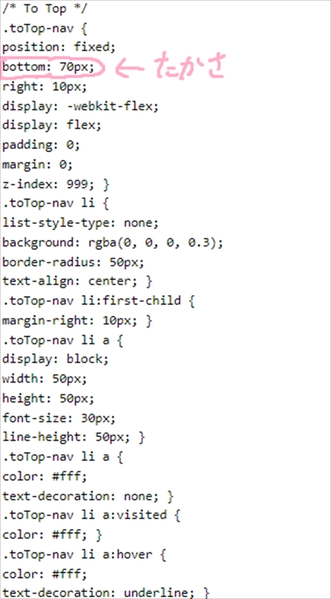 最近はてなブログのスマホ版でいつの間にか追従広告が付いていた・・の画像