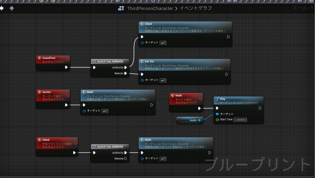 f:id:Bussan_dayo:20180218122752p:plain f:id:Bussan_dayo:20180218122752p:plain