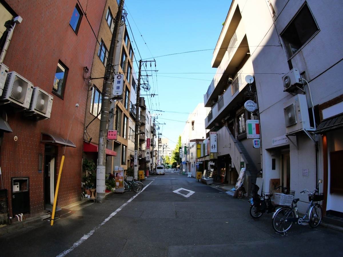 OLYMPUS 魚眼ボディキャップレンズの作例 (門前仲町駅周辺で写真を撮ってみた)