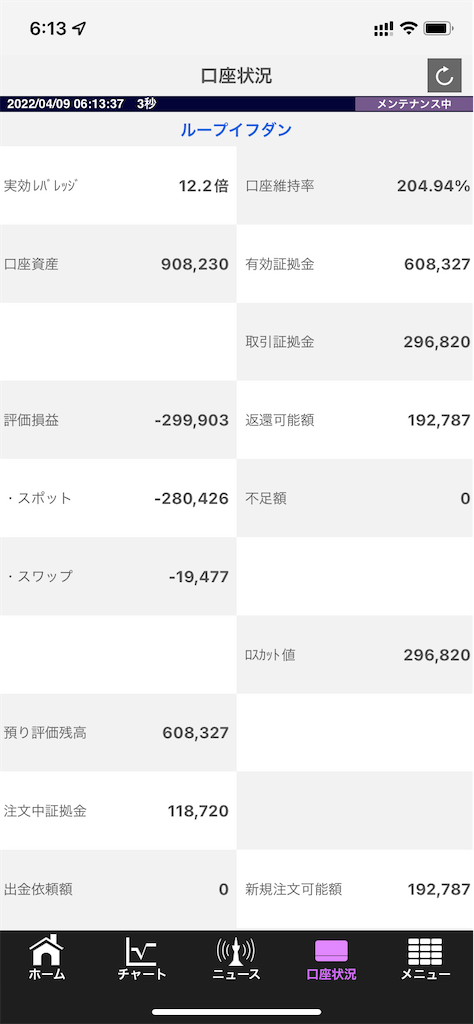 f:id:DYblog:20220409061428p:plain