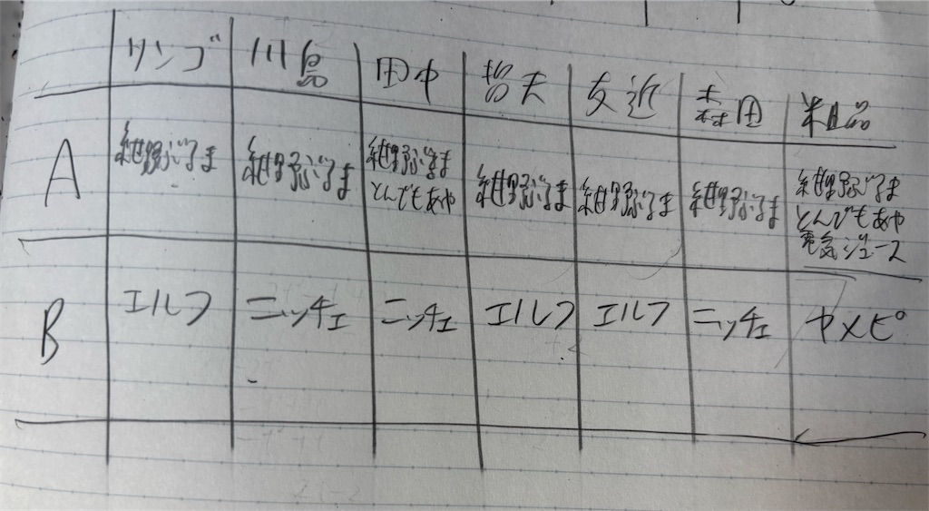 f:id:EF_510_514:20251216111054j:image f:id:EF_510_514:20251216111054j:image