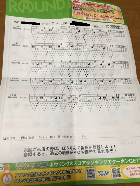 f:id:all-round:20170323212711j:plain f:id:all-round:20170323212711j:plain