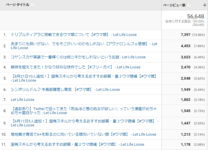 f:id:belphegor729:20210831180224p:plain