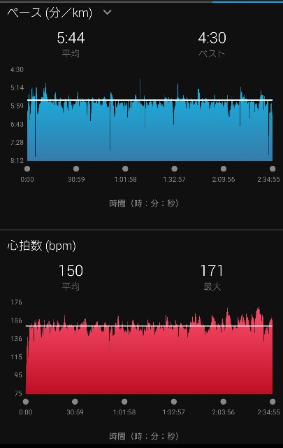 f:id:berry42195:20201207175132j:image f:id:berry42195:20201207175132j:image