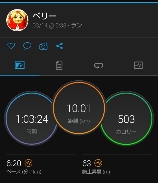 f:id:berry42195:20220314164751j:image f:id:berry42195:20220314164751j:image