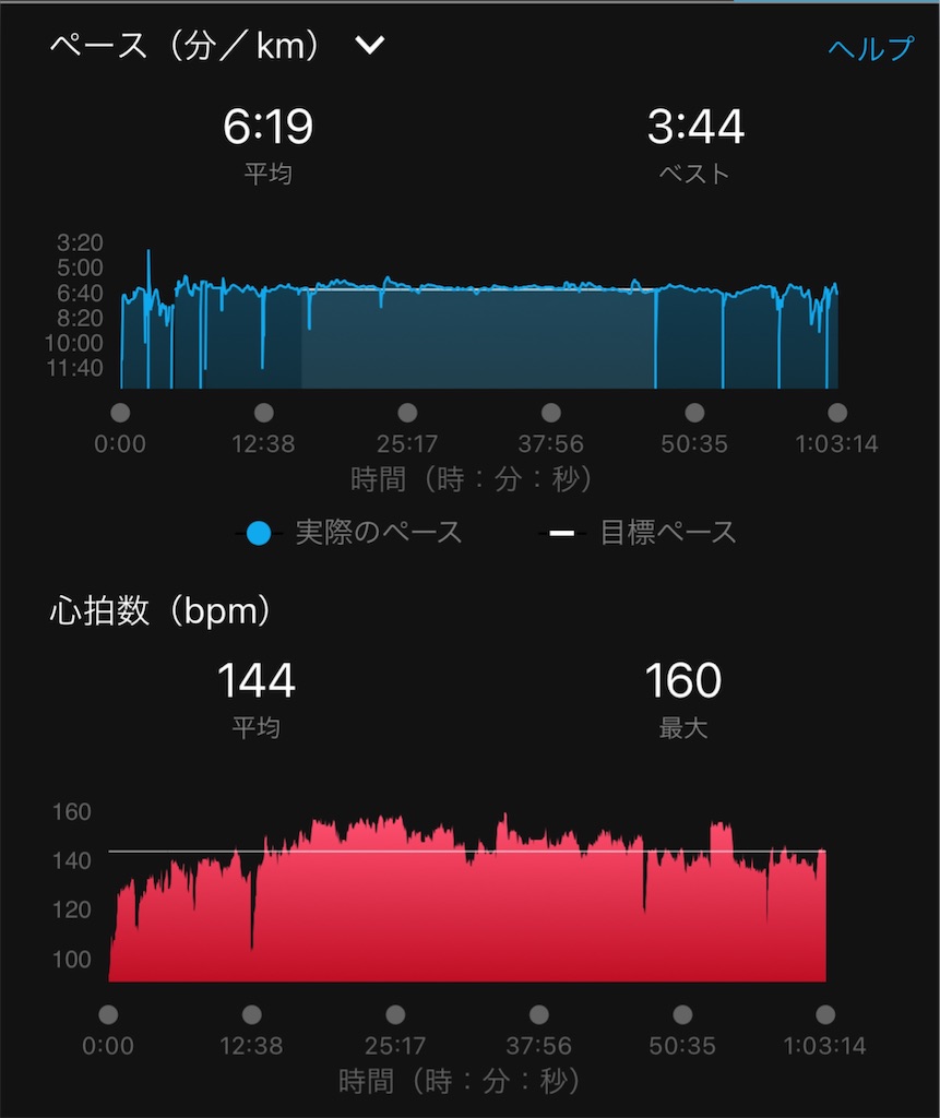 f:id:berry42195:20230223195947j:image f:id:berry42195:20230223195947j:image