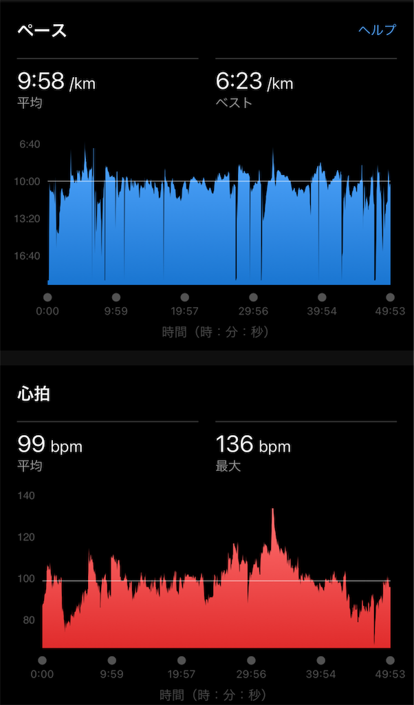 f:id:berry42195:20240404155209p:image f:id:berry42195:20240404155209p:image