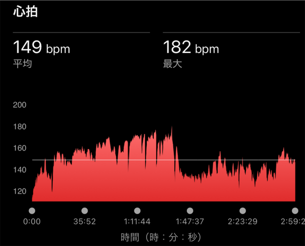 f:id:berry42195:20250505130633p:image f:id:berry42195:20250505130633p:image