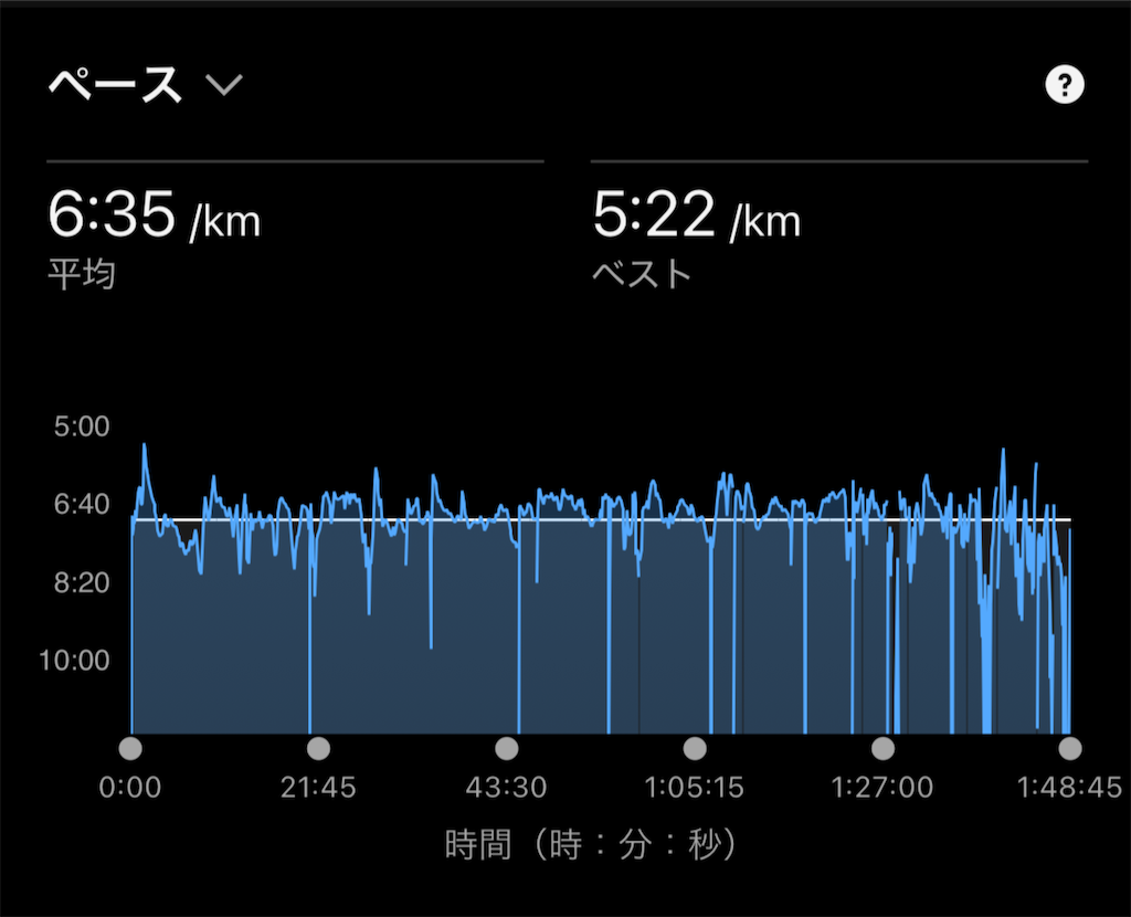 f:id:berry42195:20250512180809p:image f:id:berry42195:20250512180809p:image