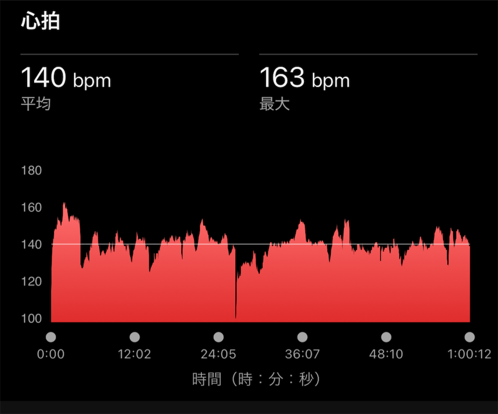 f:id:berry42195:20250513115819p:image f:id:berry42195:20250513115819p:image