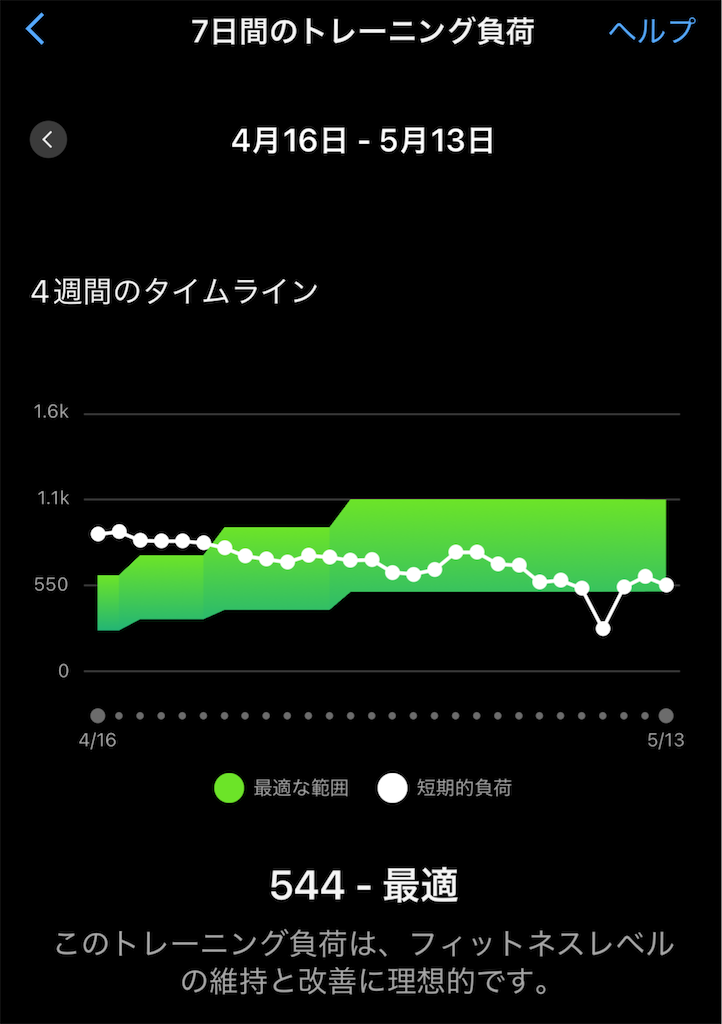 f:id:berry42195:20250513131040p:image f:id:berry42195:20250513131040p:image