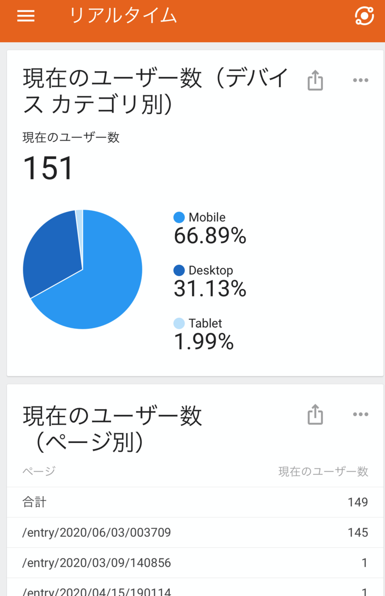 f:id:c089818:20200604232250p:plain f:id:c089818:20200604232250p:plain