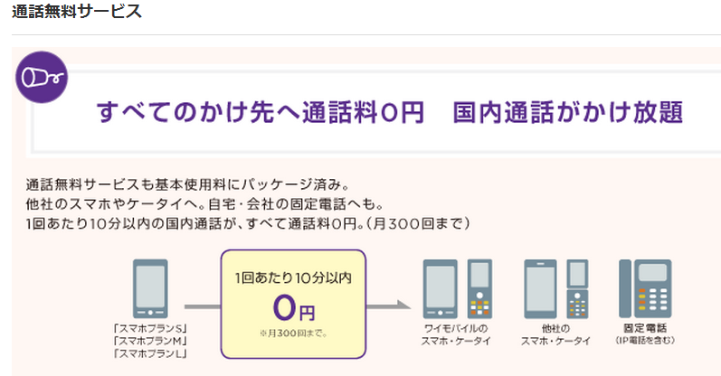 f:id:dobonkai:20150305153840p:plain