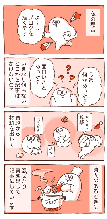 f:id:hatenablog:20200804154231j:plain ブログの描き方の4コマ漫画